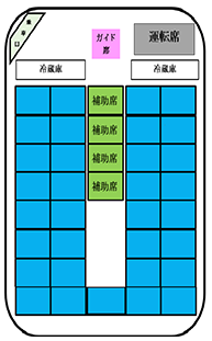 乗車定員